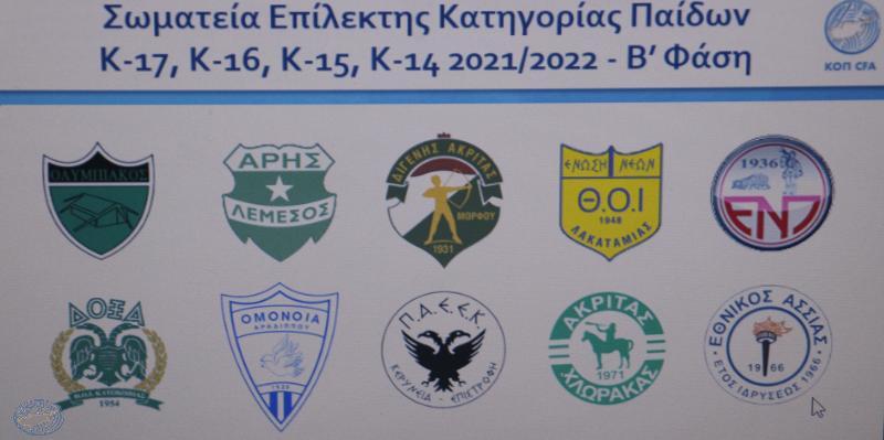 Επίλεκτη Κατηγορία Παίδων: Η πρεμιέρα της β' φάσης thumb