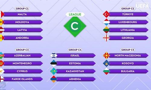 Στον 3ο όμιλο του Nations League η Εθνική Γυναικών thumb