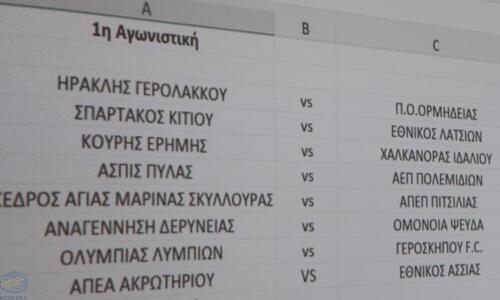 Γ' Κατηγορία: Δεκαέξι ομάδες σε δύο φάσεις (πρόγραμμα πρώτης φάσης) thumb