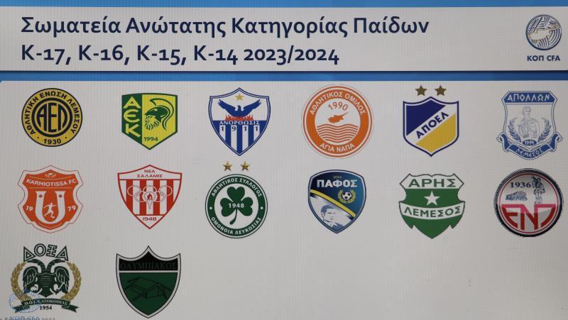 Το πρόγραμμα της πρεμιέρας στα πρωταθλήματα ανώτατης κατηγορίας Παίδων thumb