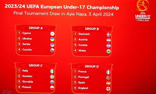 EURO U17: Το πρόγραμμα των αγώνων της τελικής φάσης thumb