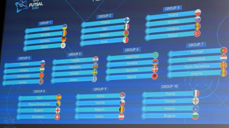 Οι αντίπαλοι της Εθνικής Futsal στον Main Round thumb