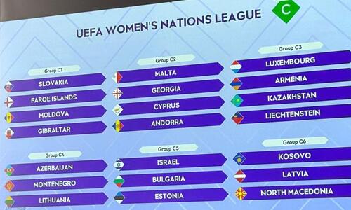 Οι αντίπαλοι της Εθνικής Γυναικών στο Nations League thumb