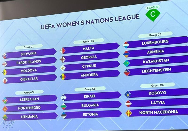 Οι αντίπαλοι της Εθνικής Γυναικών στο Nations League thumb