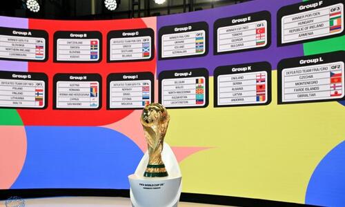 Ο τρόπος διεξαγωγής του Μουντιάλ 2026 thumb