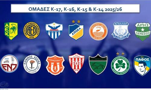 Οι κληρώσεις των Πρωταθλημάτων της Ανώτατης Κατηγορίας Παίδων thumb