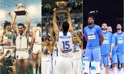 Η γενιά του FIBA EuroBasket 2025 που θα αγωνιστεί στην Κύπρο είναι τα «παιδιά» του 2005 thumb