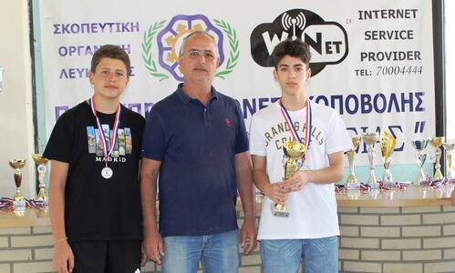 Χαραλάμπους και Μαρκίδου οι νικητές στο αεροβόλο τουφέκι thumb