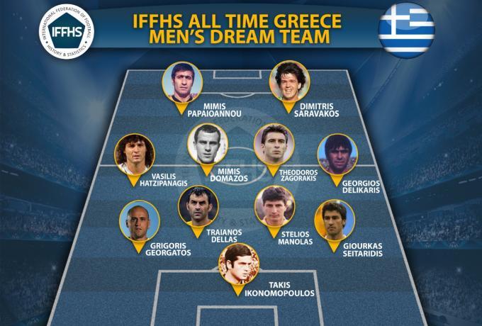 IFFHS: Αυτή είναι η κορυφαία 11άδα όλων των εποχών στην Ελλάδα thumb
