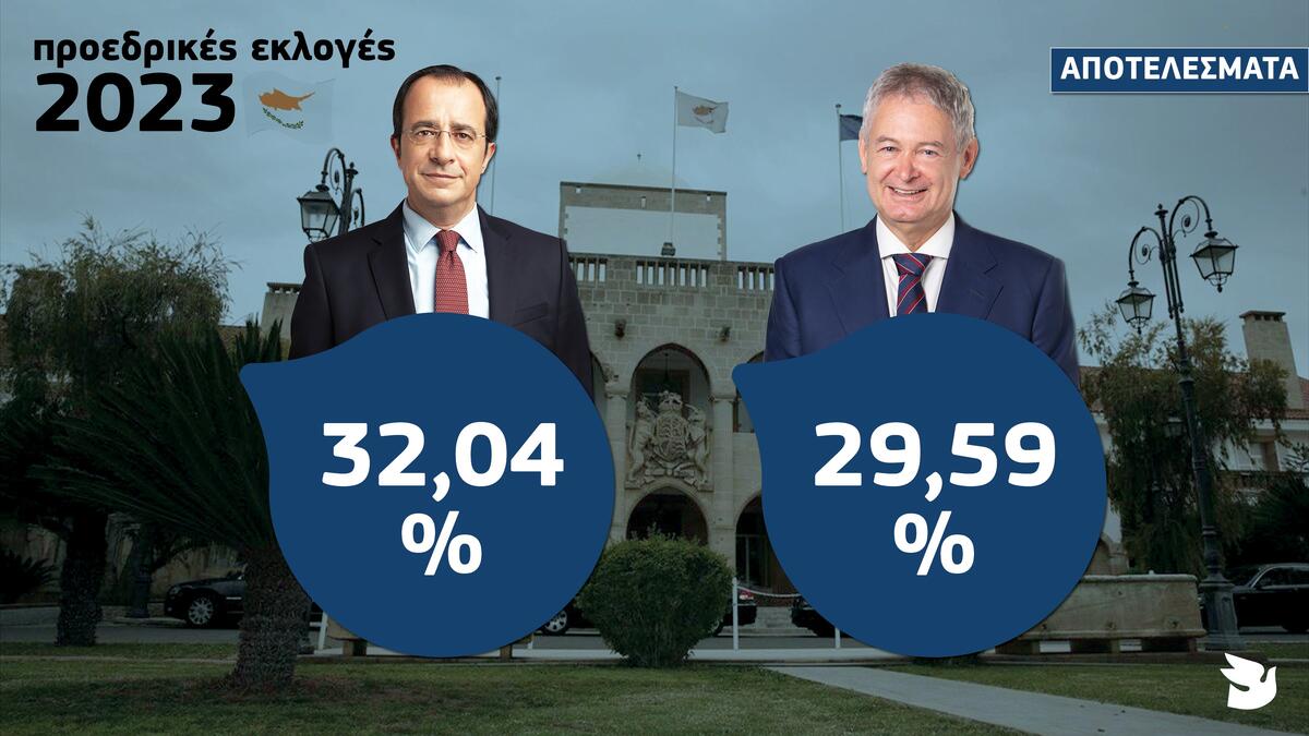 ΑΝΑΛΥΣΗ: Χριστοδουλίδης την πρωτιά, Μαυρογιάννης τον θρίαμβο, ο Αβέρωφ την ήττα thumb
