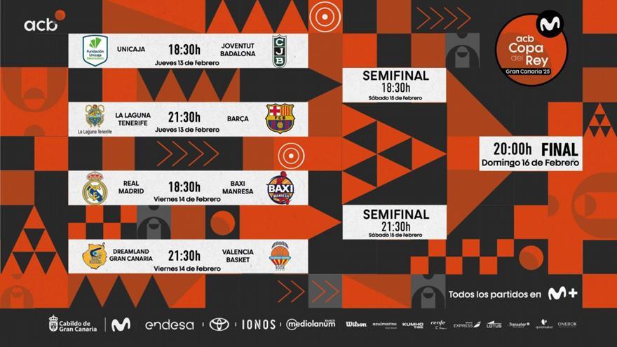 Final 8 Copa del Rey: Ολοταχώς για clasico στα ημιτελικά thumb