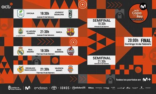 Final 8 Copa del Rey: Ολοταχώς για clasico στα ημιτελικά thumb