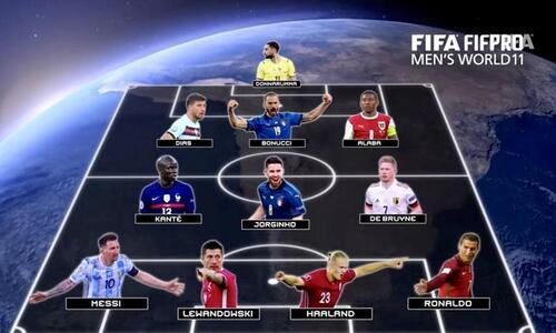 Βραβεία FIFA: Με 3-3-4 και Μέσι-Ρονάλντο, αλλά χωρίς Εμπαπέ η καλύτερη ενδεκάδα! thumb