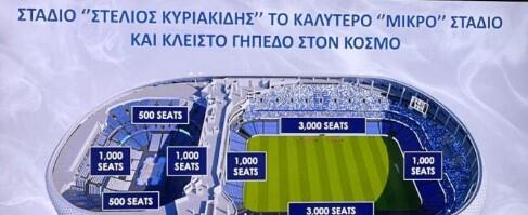 Ιδού το μεγάλο σχέδιο της Πάφου για το γηπεδικό! thumb