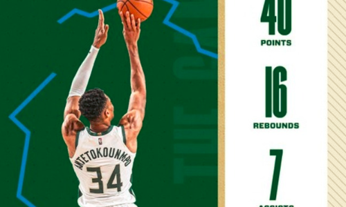 Giannis:«Συνεχίζουμε χτίζοντας τη χημεία μας» (pic) thumb