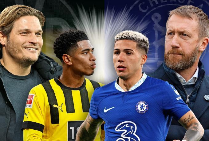 Champions League: Ξεχωρίζει η ματσάρα στην Βεστφαλία! thumb