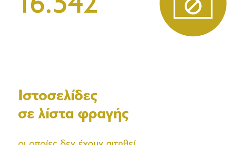 Ανοδική τροχιά καταγράφει ο τομέας του στοιχήματος thumb