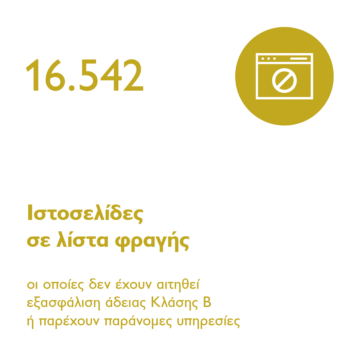 Ανοδική τροχιά καταγράφει ο τομέας του στοιχήματος thumb