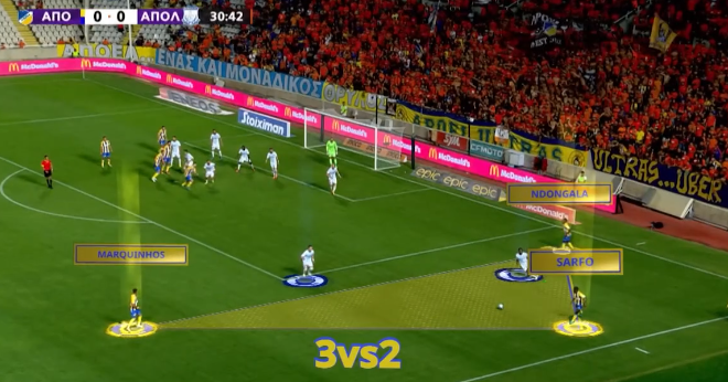 Η ανάλυση στο γκολ του Πέτροβιτς και το 3vs2 (Βίντεο) thumb