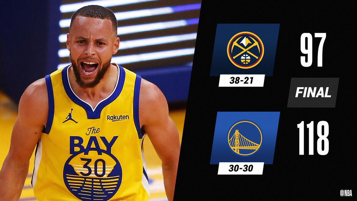 Τα αποτελέσματα του NBA thumb