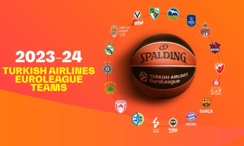 Επίσημες οι αλλαγές στην Euroleague thumb