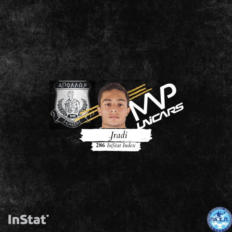 Η καλύτερη ενδεκάδα της 7ης αγωνιστικής με Unicars – MVP τον Bassel Jradi! thumb